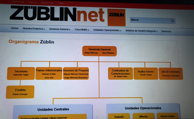 Nueva aplicación – Organigrama Züblin